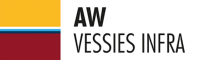 AW vessies infra